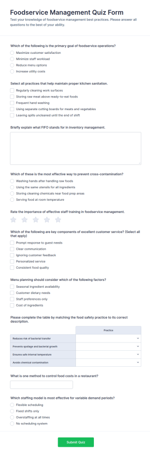 Foodservice Management Quiz Form Template