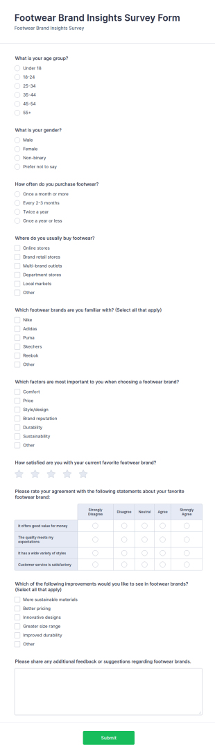 Footwear Brand Insights Survey Form Template