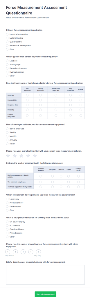 Force Measurement Assessment Questionnaire Form Template