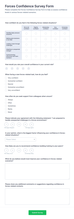 Forces Confidence Survey Form Template