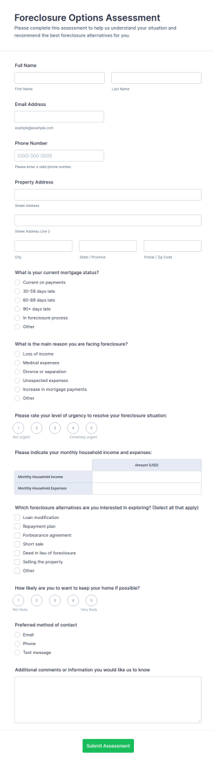 Foreclosure Options Assessment Form Template