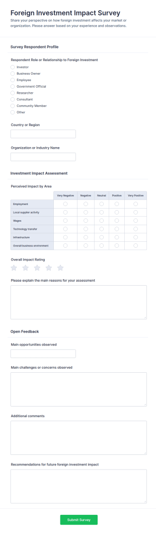Foreign Investment Impact Survey Form Template