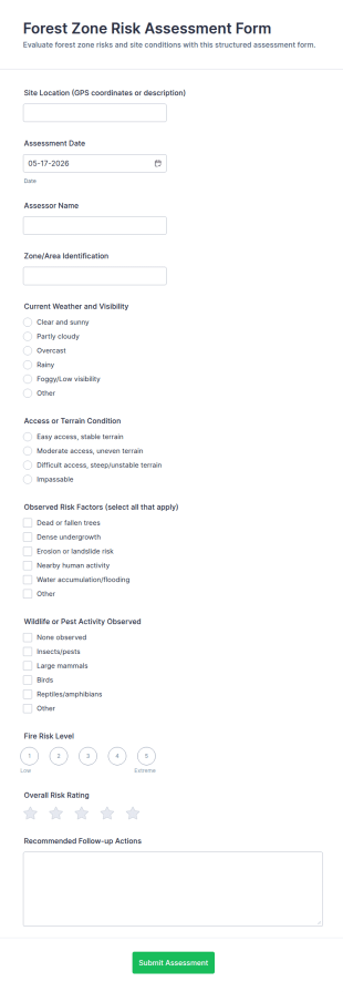 Forest Zone Risk Assessment Form Template