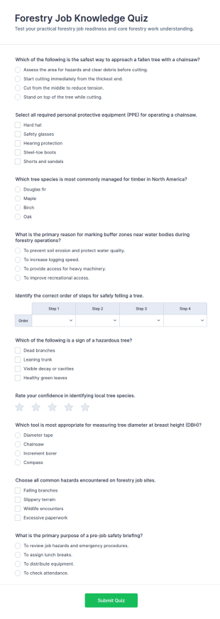 Forestry Job Knowledge Quiz Form Template