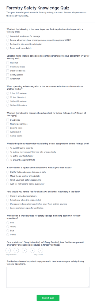 Forestry Safety Knowledge Quiz Form Template