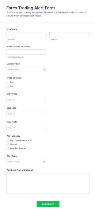 Forex Trading Alert Form Template