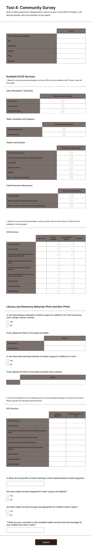 Community Services Survey Form Template