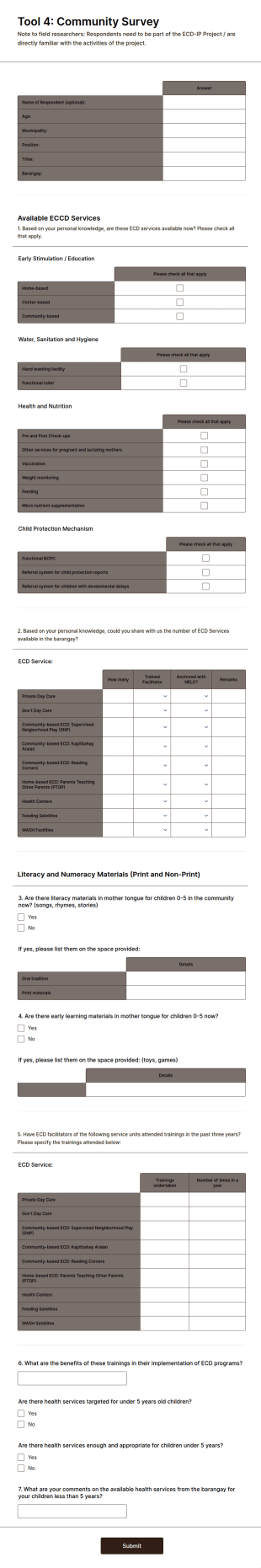 Community Services Survey Form Template