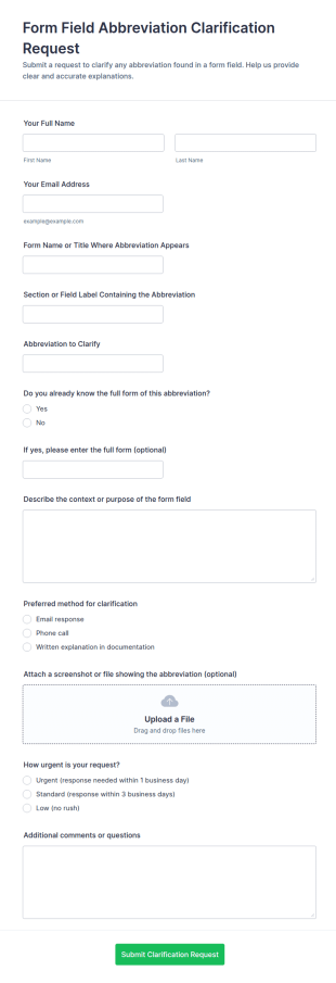 Form Field Abbreviation Clarification Request Form Template