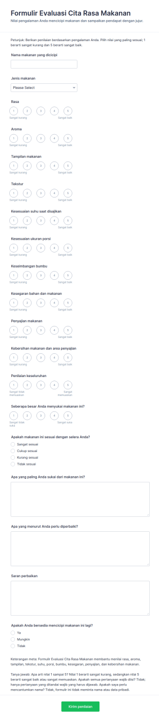Form Penilaian Cicip Makanan