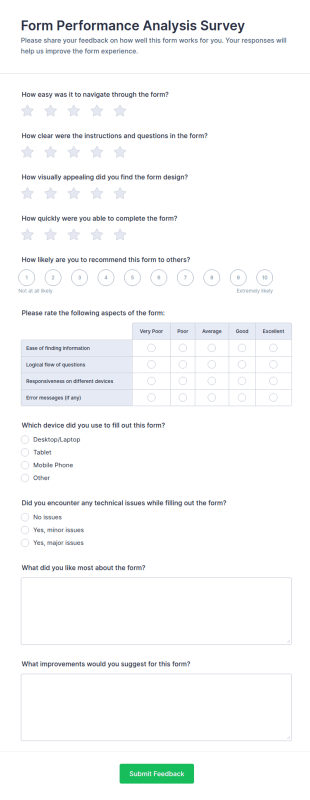 Form Performance Analysis Survey Form Template