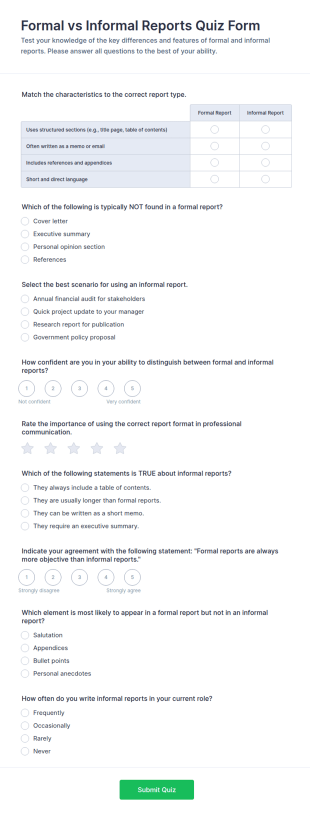 Formal Vs Informal Reports Quiz Form Template