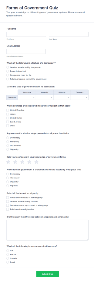 Forms Of Government Quiz Form Template