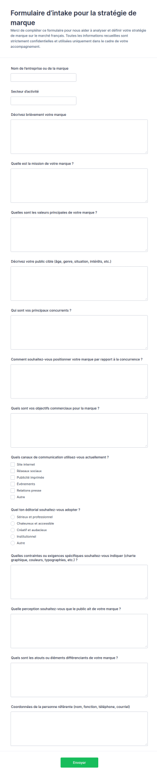 Formulaire D’analyse De Stratégie De Marque