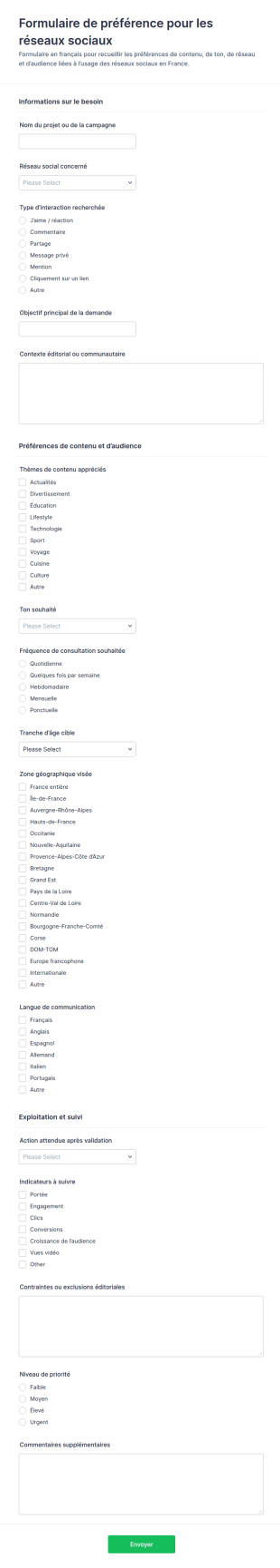 Formulaire D’appréciation Des Publications