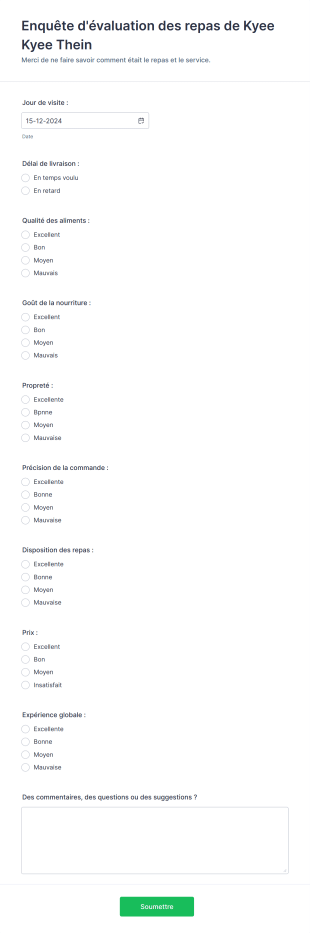 Formulaire D'évaluation Des Repas Form Template