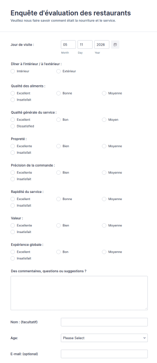 Formulaire D'évaluation Des Restaurants