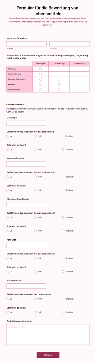 Formular Für Die Bewertung Von Lebensmitteln