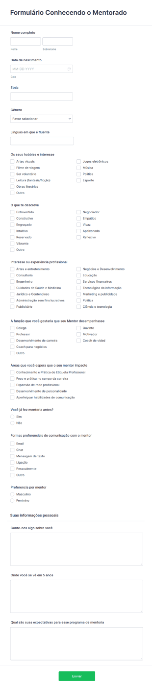 Formulário Conhecendo O Mentorado
