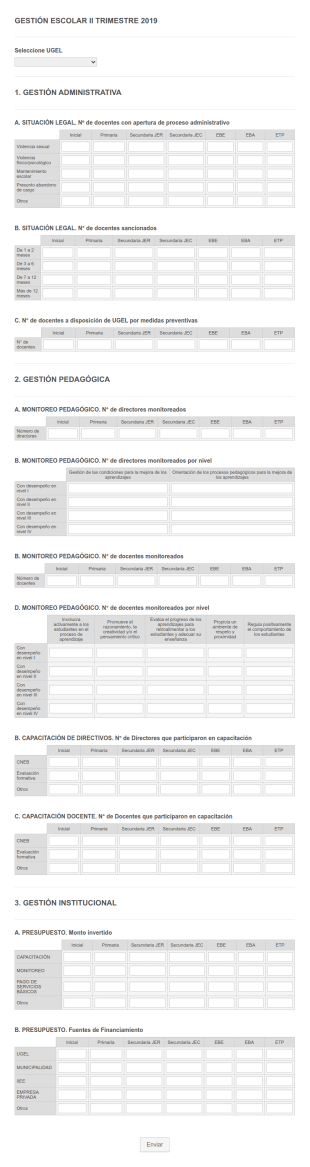 Formulario De Administración Y Evaluación De Escuelas
