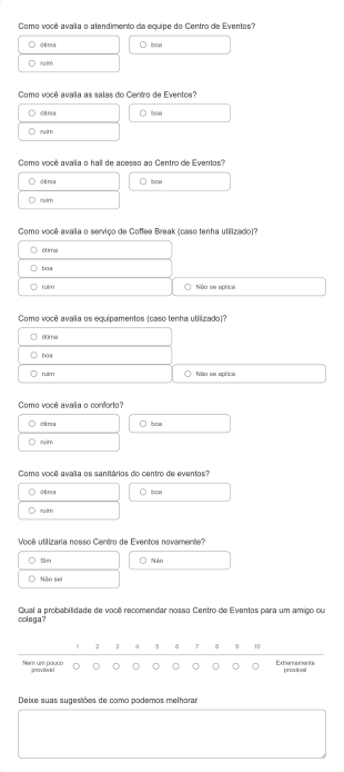 Formulário De Avaliação De Eventos