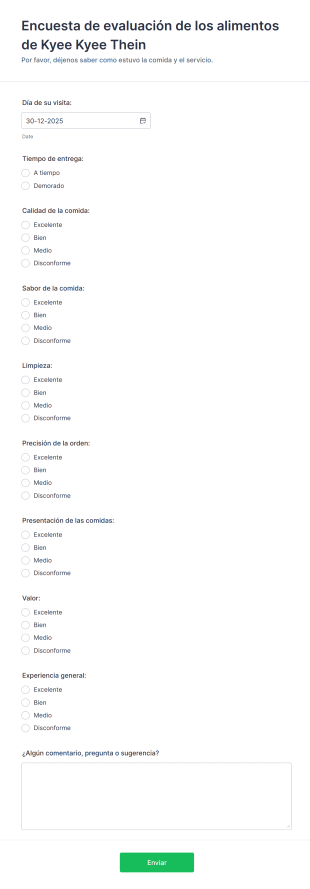 Formulario De Evaluación De Alimentos Form Template
