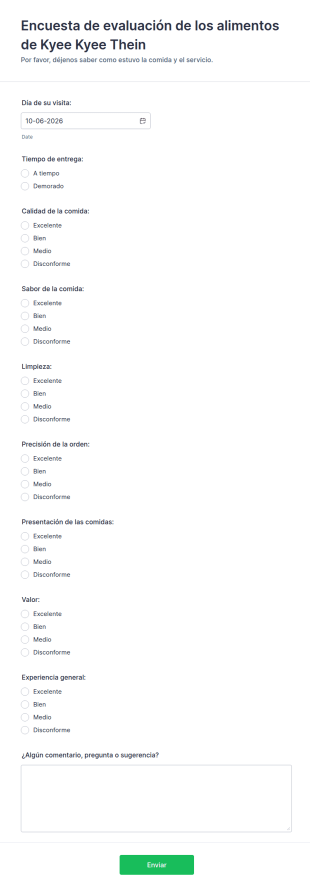Formulario De Evaluación De Alimentos