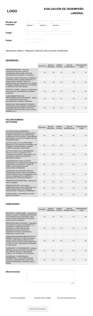 Formulario De Evaluación De Desempeño Laboral