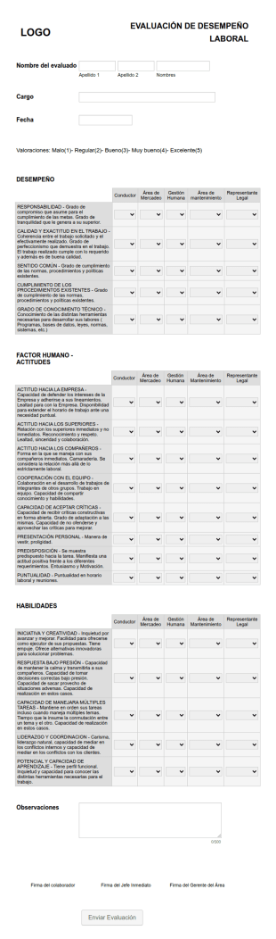 Formulario De Evaluación De Desempeño Laboral