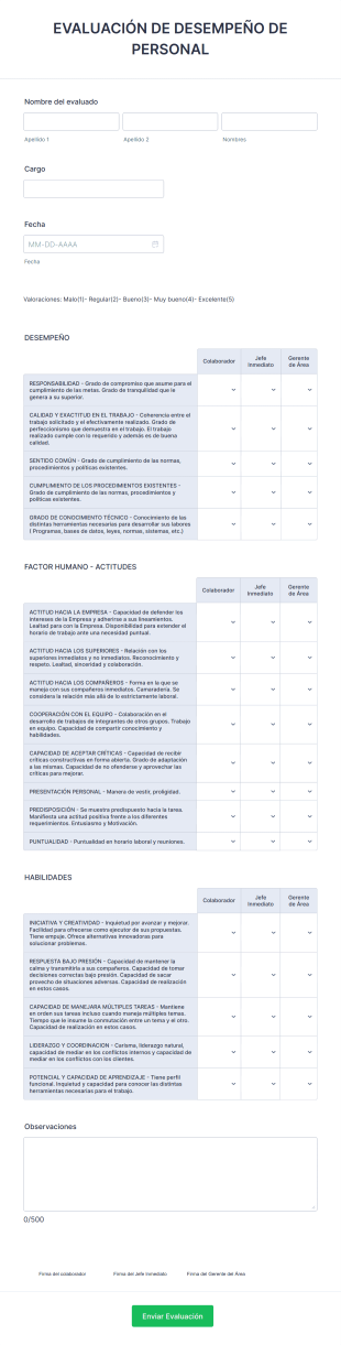 Formulario De Evaluación De Desempeño Form Template