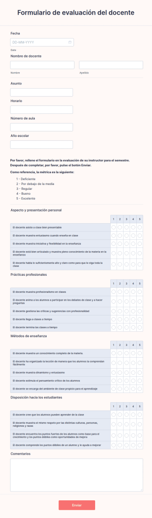 Formulario De Evaluación De Docente