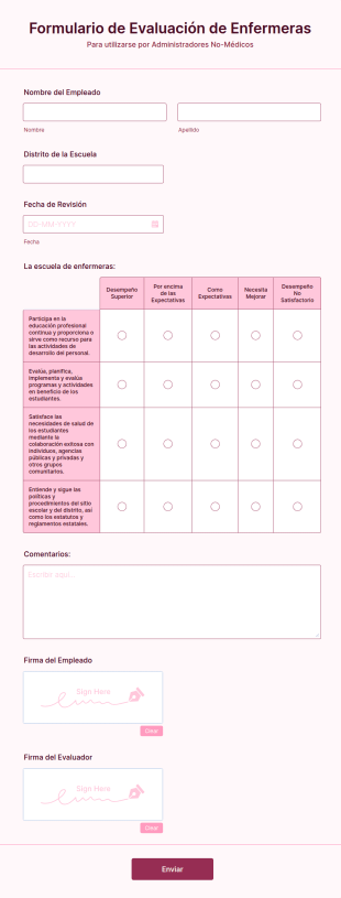 Formulario De Evaluación De Enfermeras