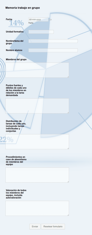 Formulario De Memoria De Trabajo En Grupo