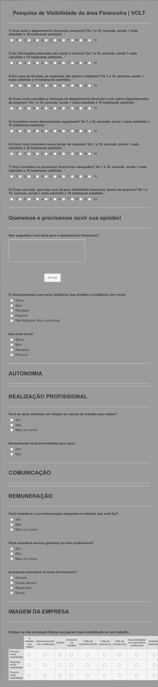 Formulário De Pesquisa De Visibilidade Financeira Organizacional Form Template