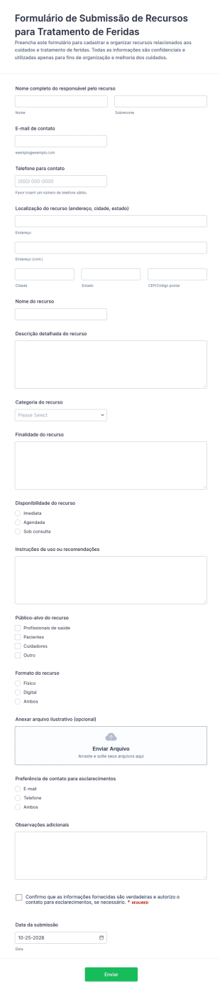 Formulário De Submissão De Recursos De Cuidados Com Feridas