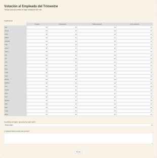 Formulario De Votación Al Empleado Del Trimestre Form Template