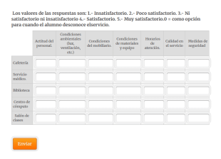Formulario Matriz De Priorización