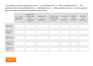 Formulario Matriz De Priorización