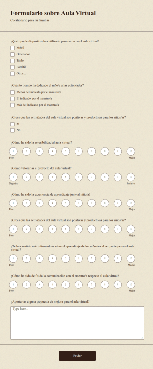 Formulario Sobre Aula Virtual