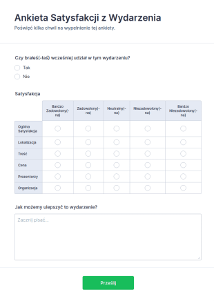 Formularz Ankiety Satysfakcji Z Wydarzenia