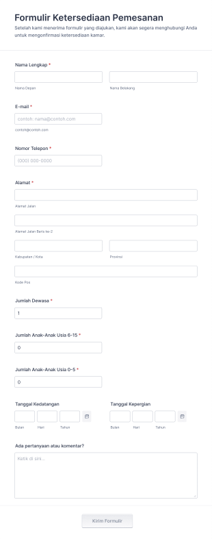 Formulir Ketersediaan Pemesanan Form Template