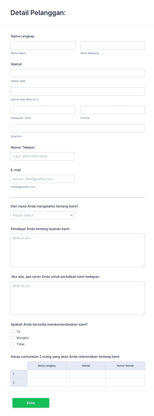 Formulir Pendaftaran Pengguna Baru