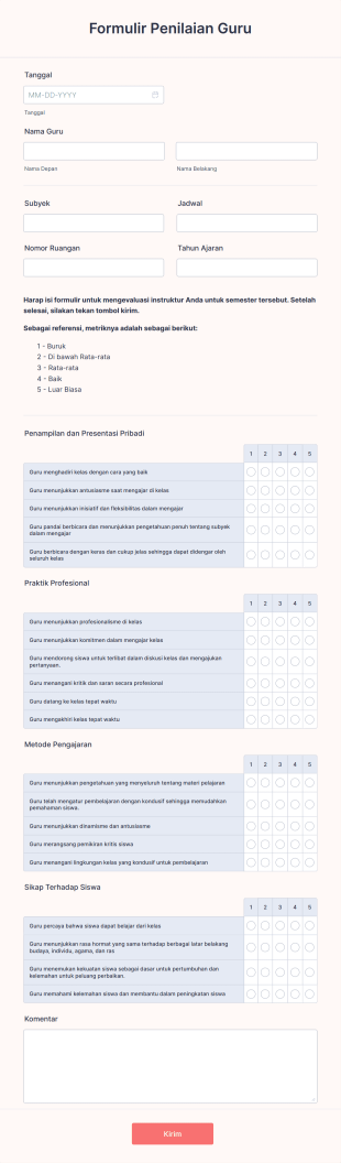 Formulir Penilaian Guru Form Template