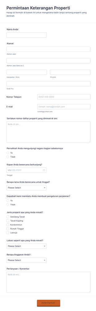 Formulir Permintaan Keterangan Properti
