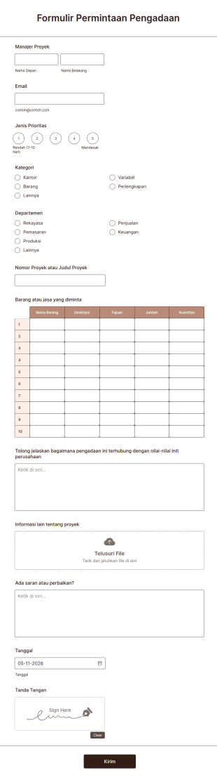 Formulir Permintaan Pengadaan