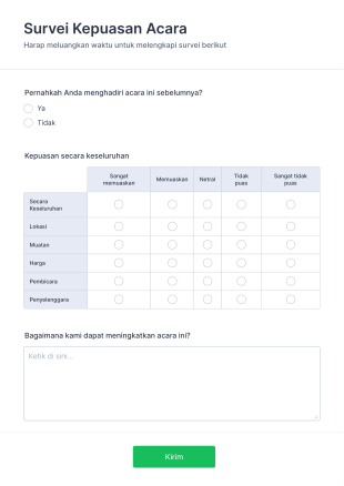 Formulir Survei Kepuasan Acara