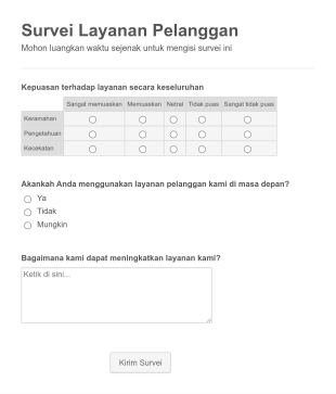 Formulir Survei Kepuasan Pelanggan