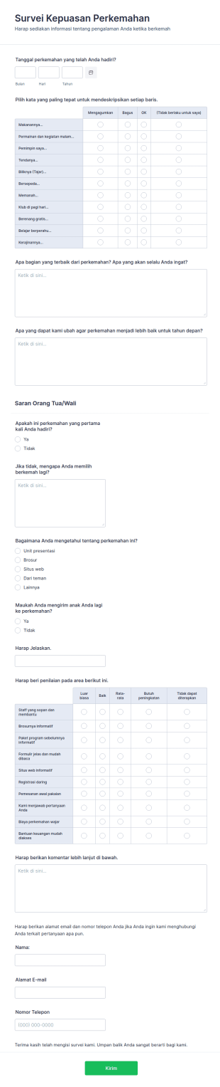 Formulir Survei Kepuasan Perkemahan
