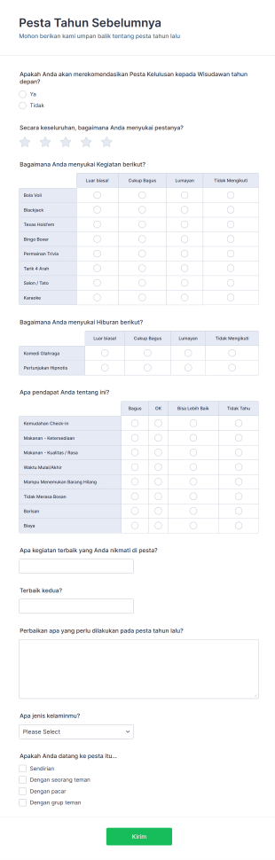 Formulir Survei Pesta Tahun Sebelumnya
