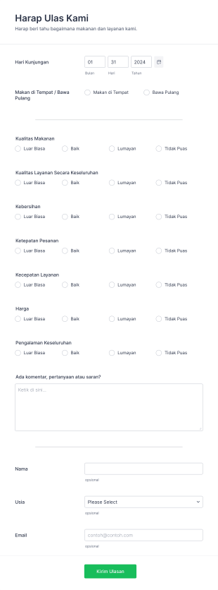 Formulir Ulasan Restoran Form Template